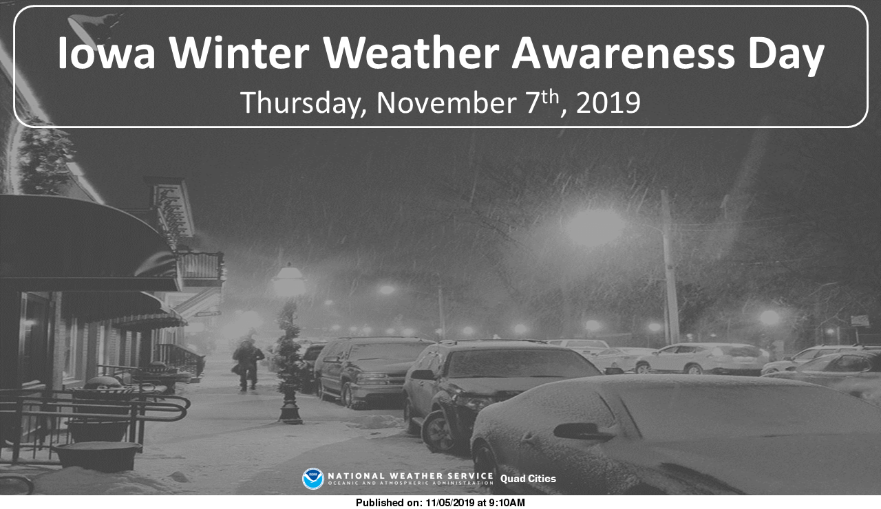 NWS: Awareness